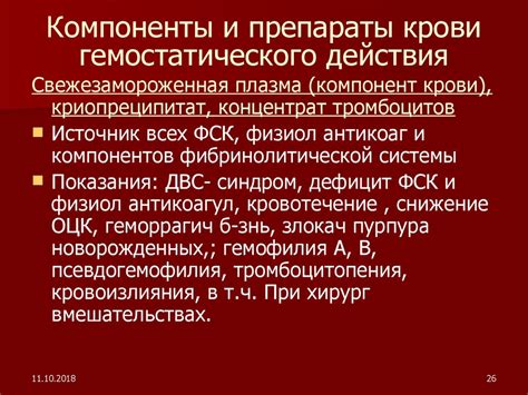 Клиническая фармакология в гематологии - online presentation