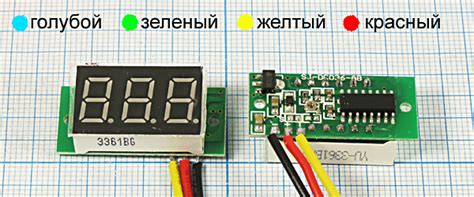 Цифровые амперметры и вольтметры