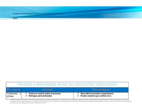 Ventajas Desventajas Consumidor Responsable Ventajas Y Desventajas De