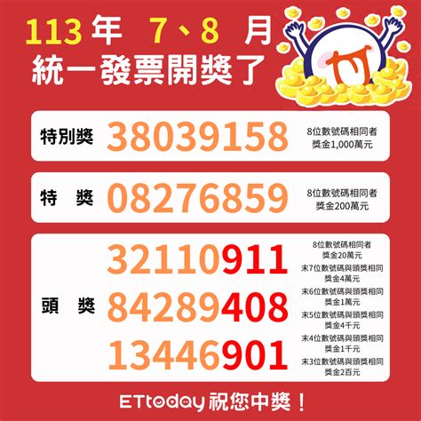 快訊／開獎了！統一發票7、8月中獎號碼出爐 Ettoday生活新聞 Ettoday新聞雲