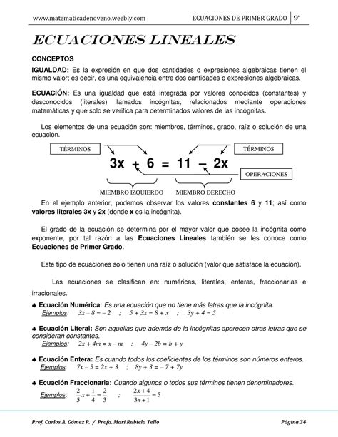 Ecuaciones de primer grado con un inc Ógnita teoria y resoluci Ón 2016