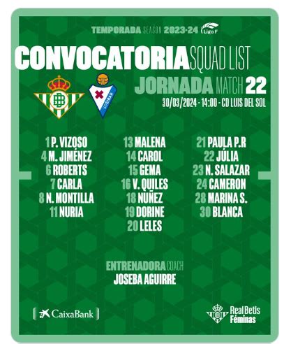 Nuevo Entrenador Mismas Sensaciones 0 0 Real Betis Fem Vs SD Eibar