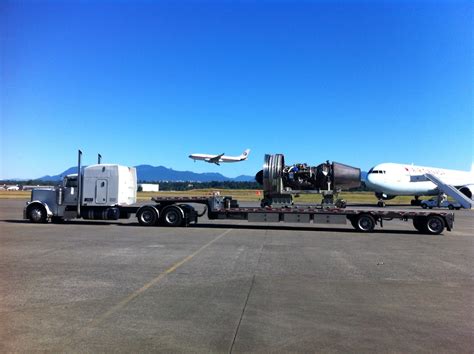 Aerospace Logistics | AOG Shipping | Aviation Logistics