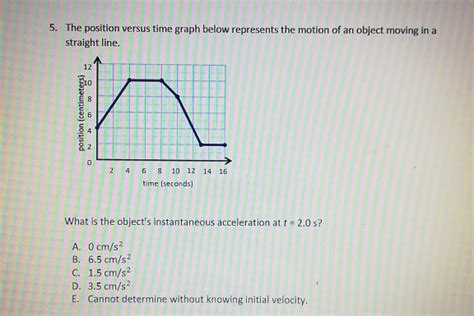 Solved The Position Versus Time Graph Below Represents The Chegg