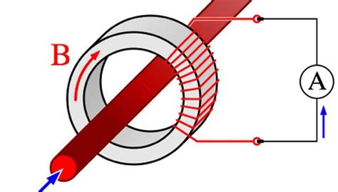 Current Transformer Electrical4u