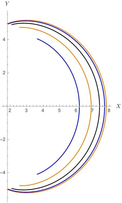 The Shadow Image Of The Kerr Type Naked Singularity With A Rotation