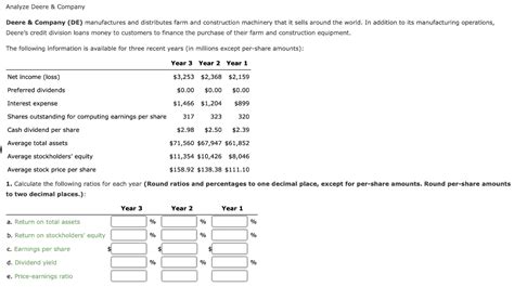 Solved Analyze Deere Company Deere Company De Chegg