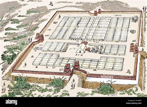 Roman Military Camp Layout