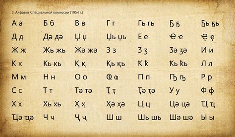 Алфавит белорусский - картинки для рабочего стола и фото обои