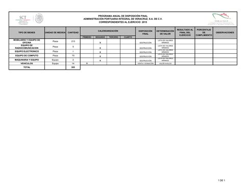 Programa De Disposicion Final Pdf