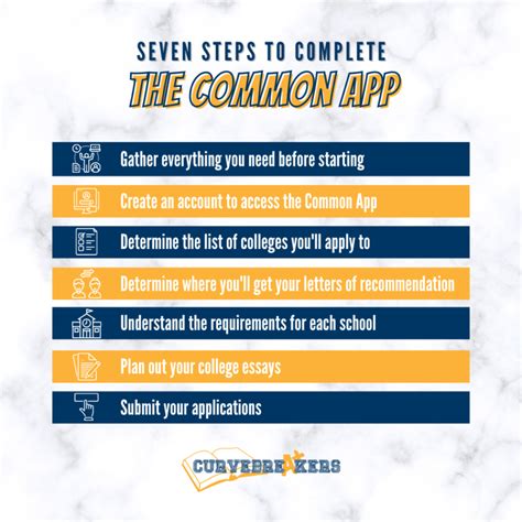 how to withdraw application on common app