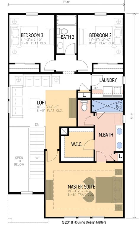 house plans with 2 master suites 3