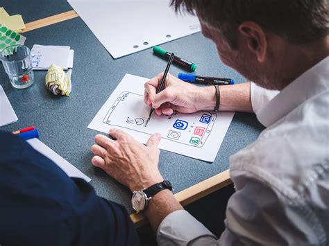difference   minimum viable product mvp   prototype