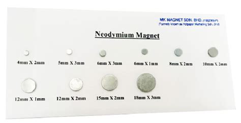 Neodymium Magnet - MK Magnet