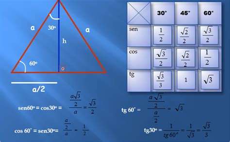 Trigonometria No Triangulo Qualquer - Matematicando - Trigonometria no Triângulo Retângulo
