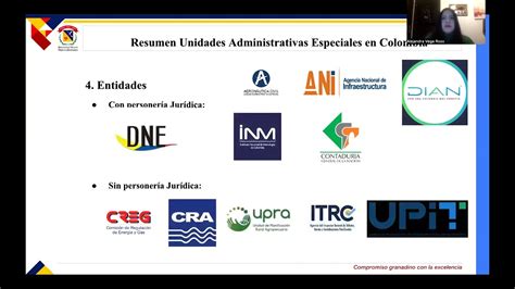 Resumen De Las Unidades Administrativas Especiales Youtube