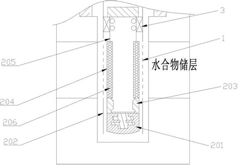 双层套管防砂完井工艺及双层防砂完井管柱的制作方法