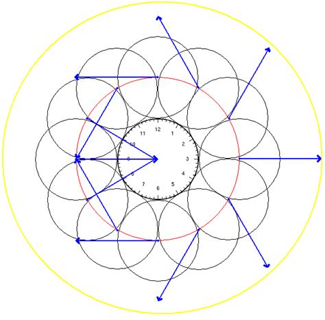 Bessler Wheel Real Life Perpetual Motion Machine Energy Technology