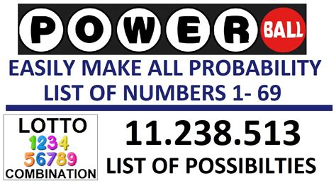 All Possible Lottery Number Combinations For Powerball Youtube