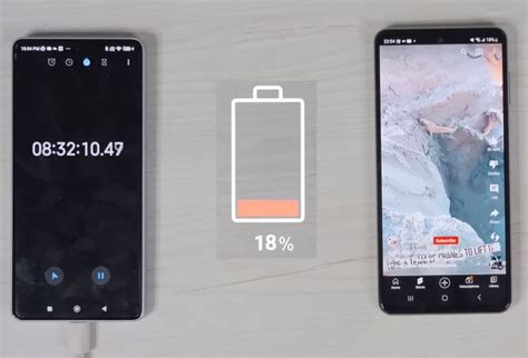 Samsung F54 Battery drain test