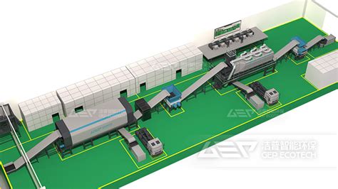 一文知晓生活垃圾资源化处置系统 洁普智能环保