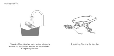 Xiaomi Smart Pet Fountain Filter Set - Best Price | Fast Delivery