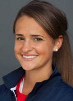 Paige Selenski Nude Pics Videos Sex Tape