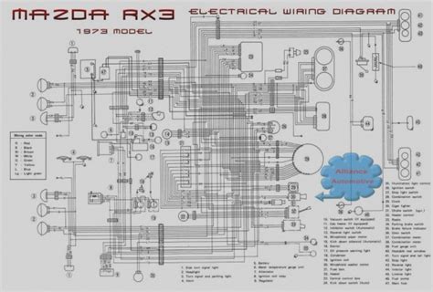 Mazda Parts Diagram