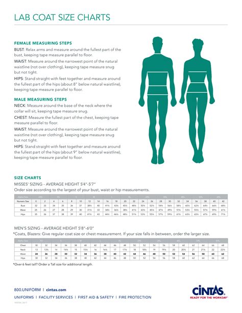 Lab Coat Size Chart | Portal.posgradount.edu.pe