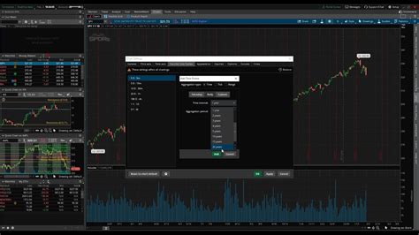 How To Set Up And Use Td Ameritrade Thinkorswim Tos Platform Free