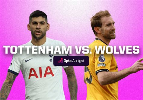 Estatísticas De Wolves X Tottenham - Tottenham vs Wolves Prediction | Opta Analyst