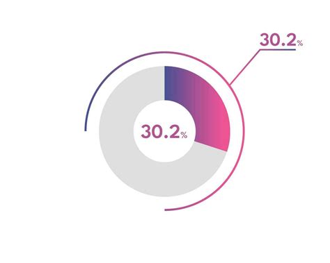 percentage circle diagrams infographics vector circle diagram