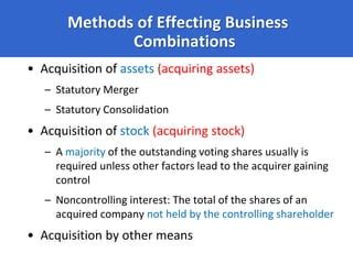 intro  business combination  arthik davianti pptx