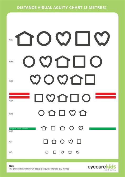 Printable Snellen Eye Test Chart Printable Chart Eye 58 Off