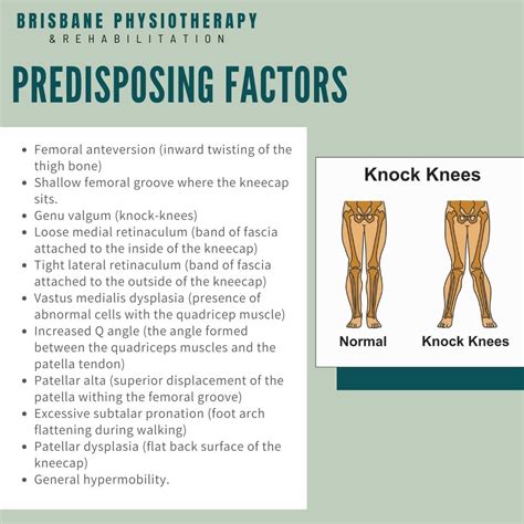 What Is A Patella Dislocation Brisbane Physiotherapy