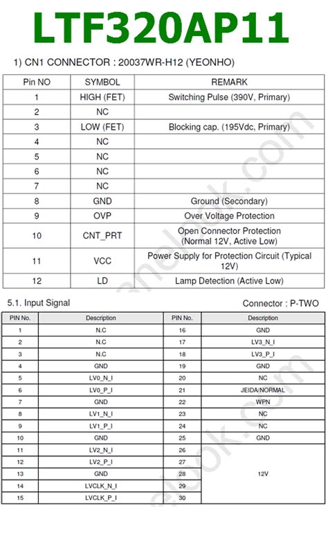 LTF320AP11 Datasheet PDF - 32 Inch LCD Module - Samsung