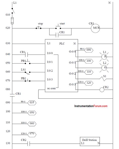 plc schematic diagram - Circuit Diagram