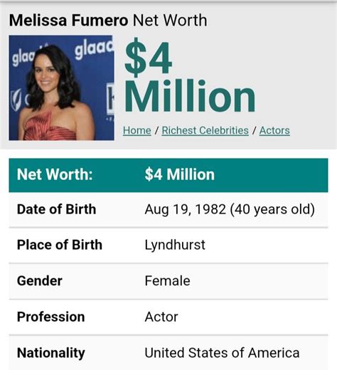 melissa fumero net worth 2020