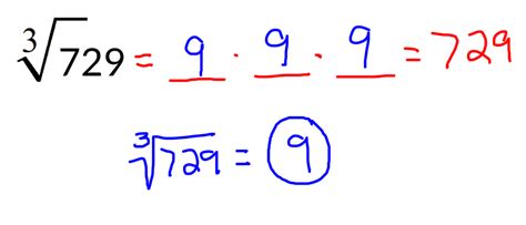 How To Find Cube Roots Worksheet Definition And Examples