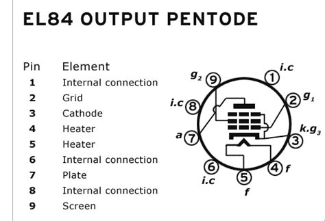 El846bq5