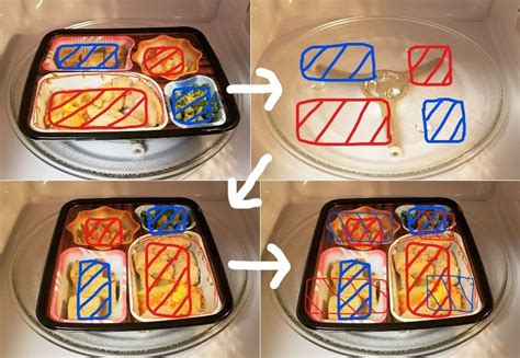 冷凍弁当を上手に温める5つのコツ【自然解凍の注意点とポイントも解説】