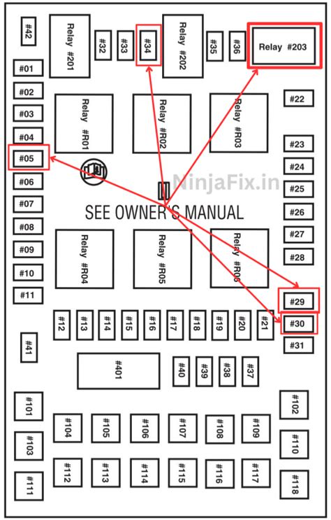 2006 Ford F 150 Pcm Fuse And Relay Location Ninja Fix