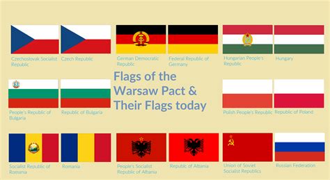 Flags of the Warsaw Pact & Their Flags today! : r/vexillology