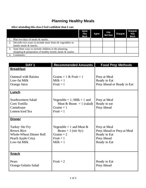 Form Fillable Meal Planning Printable Forms Free Online Hot Sex Picture