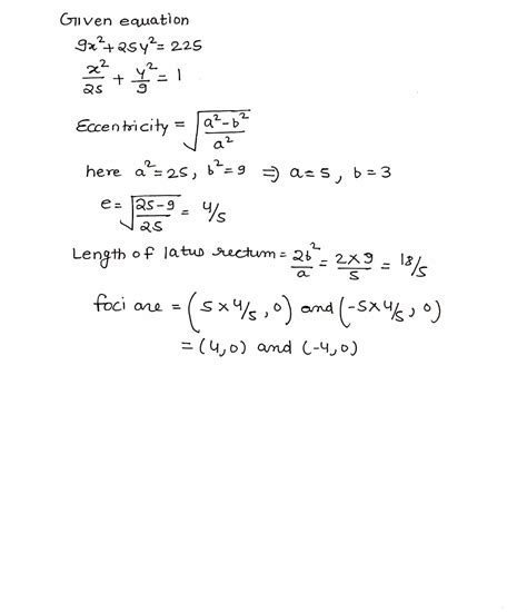 How To Find Length Of Major Axis From Equation Complete Guide