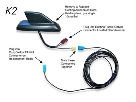 Gm Siriusxm Satellite Radio Antenna Kit