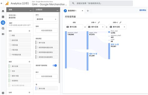 GA vs. GA4 差別在哪？GA4 升級 5 大優勢一次瞭解 - TenMax ad Tech Lab