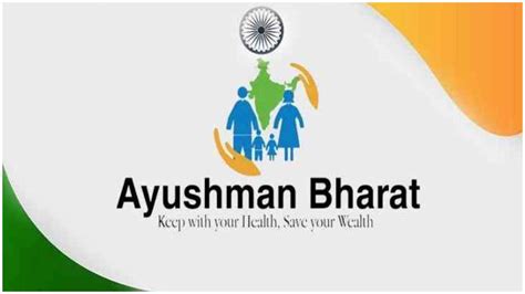 Ayushman Bharat Yojana PMJAY: Benefits, Eligibility, Registration