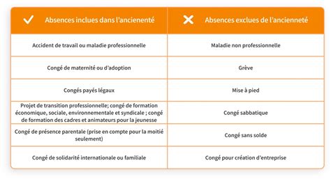 L Indemnit De Licenciement Mes Ind Mnit S