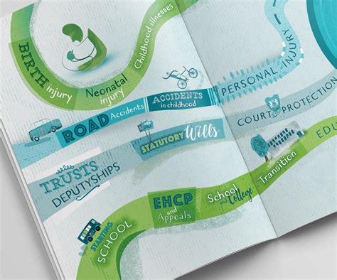 Leading legal firm helping families with disabled people campaign